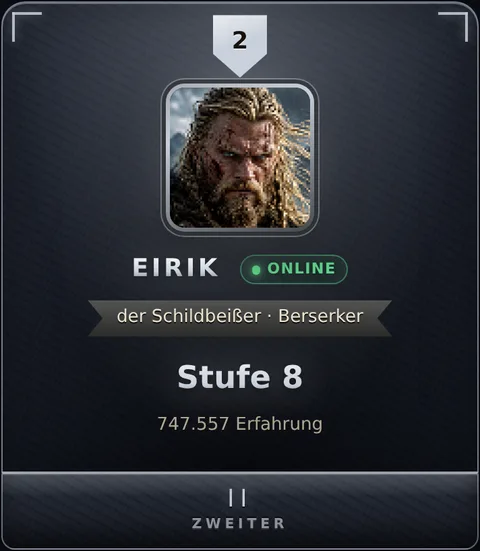Karte von Eirik auf dem Siegertreppchen der Midgard-Topliste, mit Avatar, Titel und Stufe