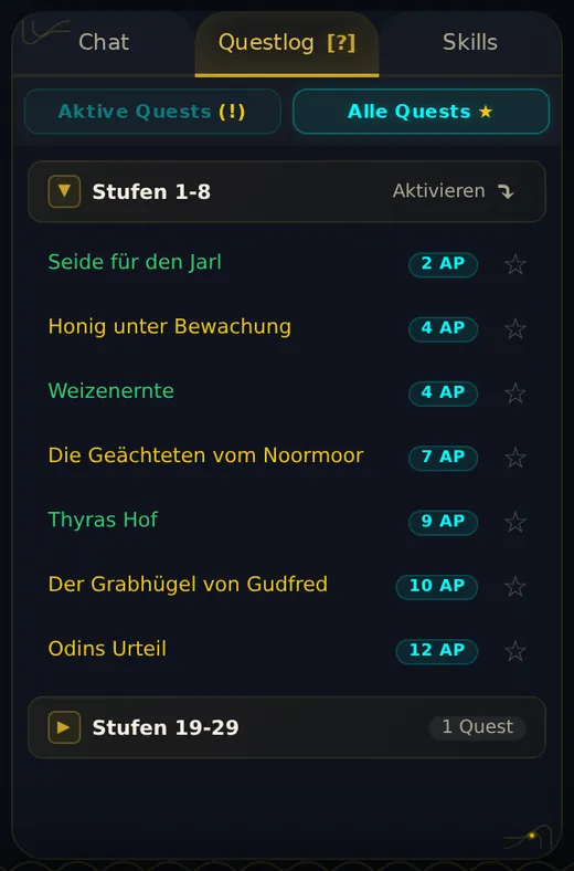 Alle Quests: Gruppe Stufen 1 bis 8 mit Seide für den Jarl 2 AP, Honig unter Bewachung 4 AP, Weizenernte, Die Geächteten vom Noormoor, Thyras Hof, Der Grabhügel von Gudfred und Odins Urteil, jeweils mit Stern.